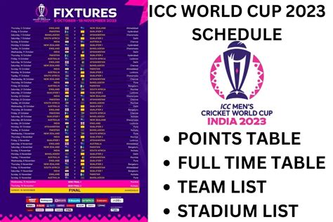 World Cup 2023: Delhi Schedule : Full List Of Fixtures And  .